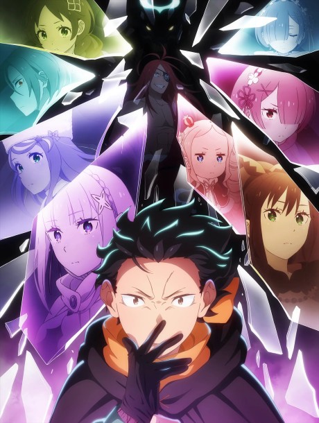 Cena do anime Re:Zero -Starting Life in Another World-